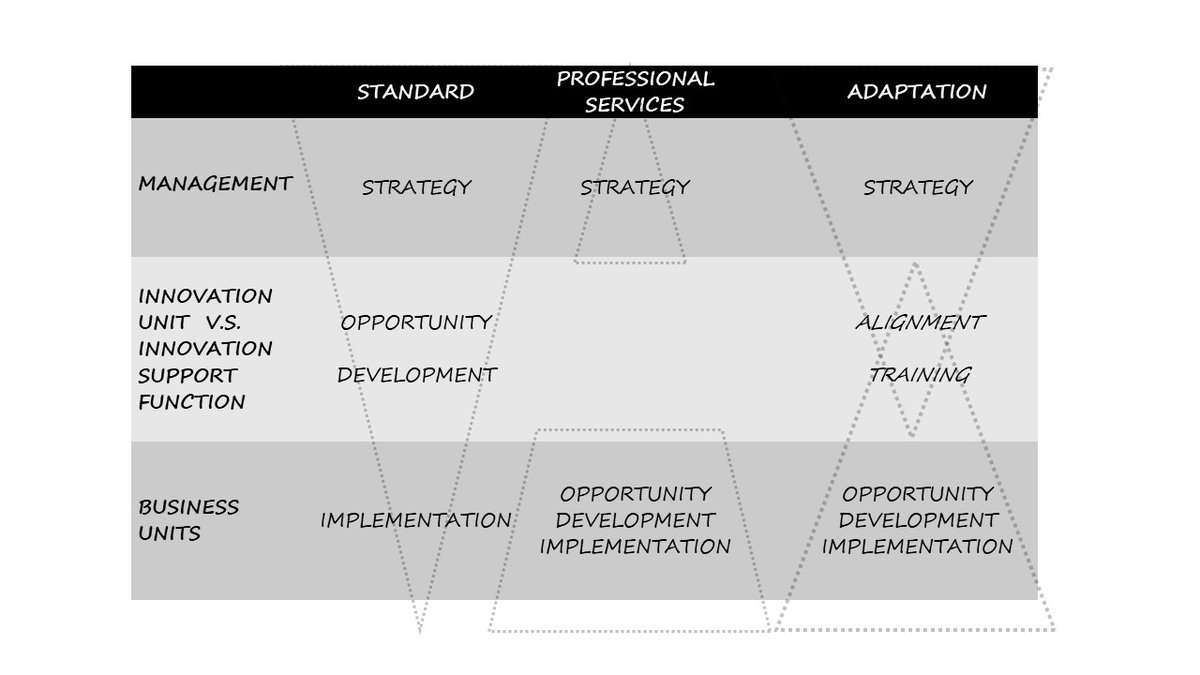 Cost, Time Commitment, And Accessibility In Web Compliance